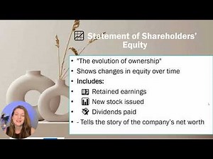 Intermediate Accounting - Chapter 2