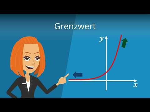 LIMIT - Calculating Limits | Behavior of Functions at Infinity + Special Cases | Studyflix