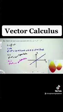How to sketch level curves -Vector Calculus