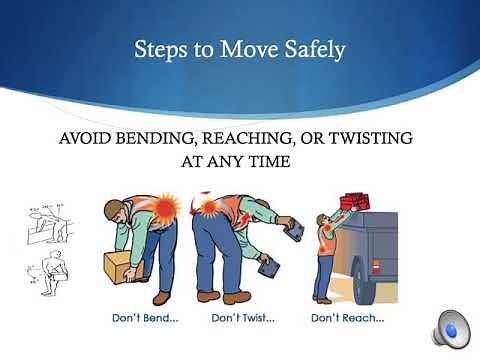 Ergonomics and Body Mechanics