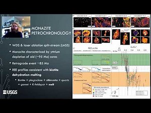 The Role of Anatexis in Generating High-grade Flake Graphite Deposits: Graphite Creek, Alaska