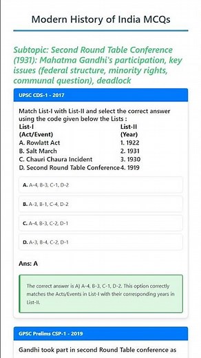 Second Round Table Conference 1931: Mahatma Gandhi's participation, key issues federal structur...