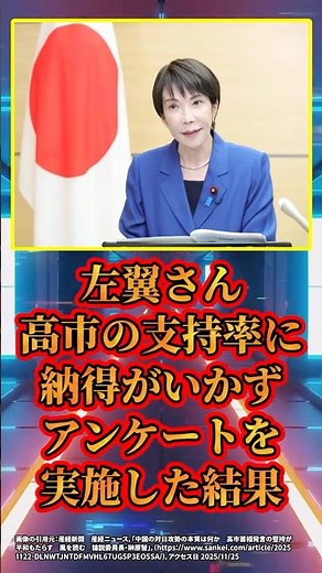 Leftists aren't convinced by the Takauchi Cabinet's approval rating, so they conducted a survey a...