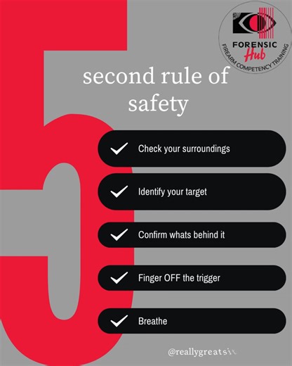 Every second matters. Before you lift your firearm, run this 5-second...