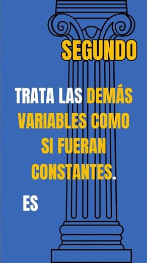 📐 Derivadas parciales en 3 pasos