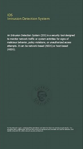IDS Intrusion Detection System - Network+
