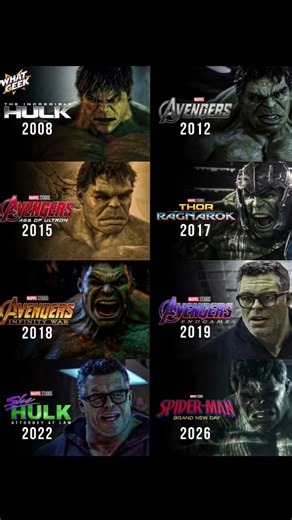 Evolution of Hulk Throughout the Years From the rage-fueled monster of 2008 to the #hulk #avengers