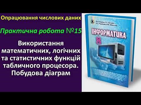 Практична робота №15. Використання функцій табличного процесора. Побудова діаграм | 8 клас | Ривкінд