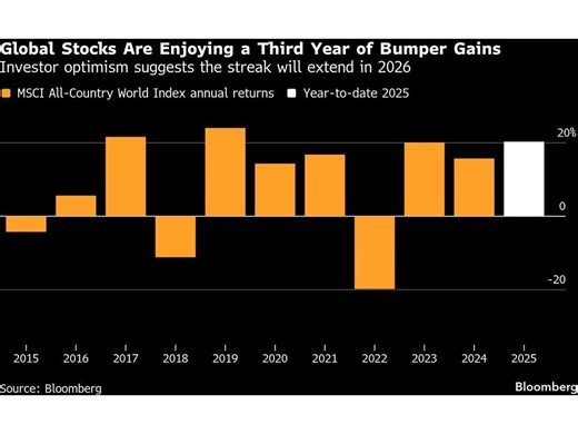What Bubble? Asset Managers in Risk-On Mode Stick With Stocks