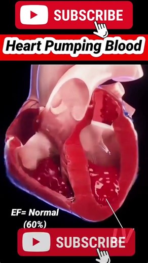 #heartpumping