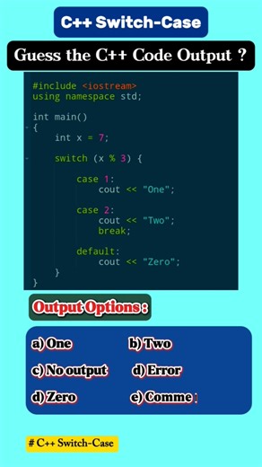 C++ Switch_case code Quiz#15❓🤔🧠| #cs #coding #problemsolving #cppprogramming#gatecs #algorithms#code