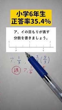 全国学力・学習状況調査 2025年