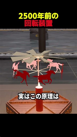 2,500-year-old rotating device