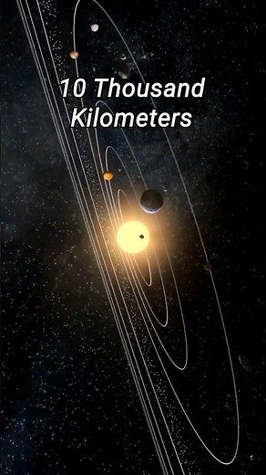 Zooming out From the Earth | The Universe