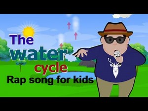 Water Cycle Song - Rap song Learning water Cycle - Rap Song For Kids - Kids Learning Tv