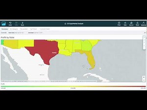 AWS QuickSight in Action Demo
