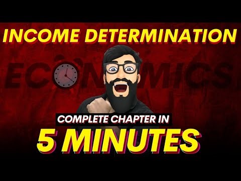 INCOME DETERMINATION AND MULTIPLIER in 5 MINUTES CLASS 12 ECONOMICS