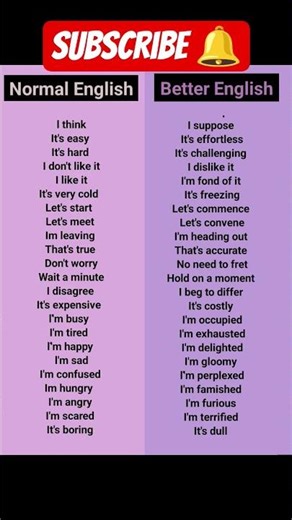 Learn English #spokenenglish #like #trending #shorts #advancedenglish #fyp #viral #speakenglish #fy