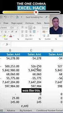 Excel Comma Hack: Show Numbers in Thousands Without Dividing!