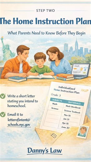 Step Two The Home Instruction Plan After the Letter of Intent, parents submit an Individualized Home Instruction Plan. This is called an IHIP. This is not a lesson plan and not a daily schedule. It is simply an outline of what subjects your child will learn and what materials you plan to use. The IHIP includes Your child’s grade level Subjects required by New York State Books, online programs, or resources you plan to use Dates for quarterly reports Parents choose the materials. NYC does not ass