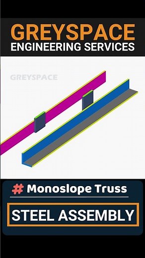 Understanding the Steel construction roof truss | 3D animation