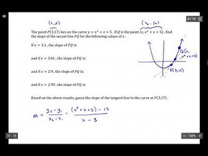 Secant Lines: Calculating a Derivative using Secants