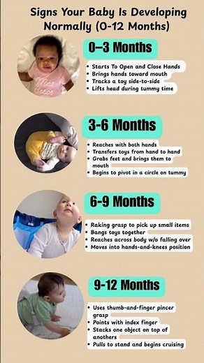 0-12 months Baby Milestones: #baby #babymilestones #babydevelopment #babyshorts #babyvideos