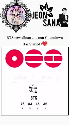 BTS Members Latest Update and Highlights