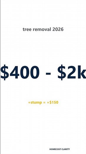 $400 to $2,000 - tree removal pricing math (5 cost drivers)