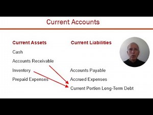 #1 cause of Negative Working Capital is CPLTD - Current Portion of Long-Term Debt