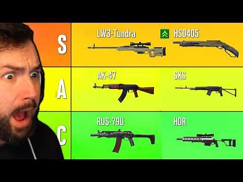 Ranking EVERY GUN in COD Mobile (2025 Updated)