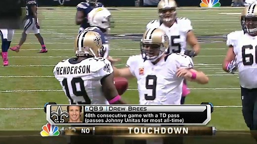 157K views · 2.3K reactions | 48 straight games with a touchdown pass.  Relive the night Drew Brees broke a 50-year-old record on Sunday Night Football on NBC TONIGHT at 9:30pm ET on NBCSN! | NFL | Facebook