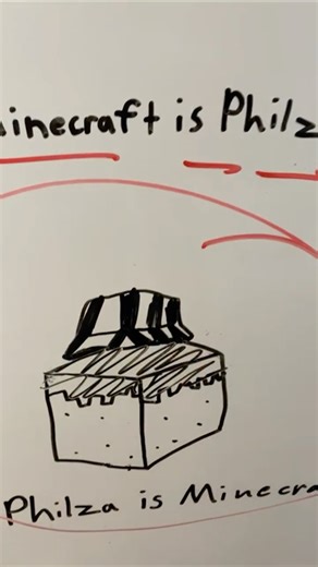 Philza Yap Session #yapsession #yap #chicken #drawing #sketches #comedy #minecraft #philza
