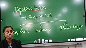 Selective Repeat for Flow Control in Computer Network by Sakshi Kumari, B.Sc-IT Student | Cimage College, Patna