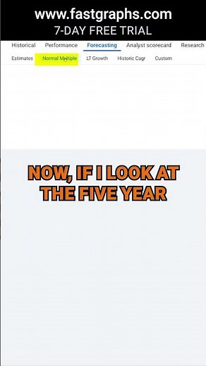 Baker Hughes Co (BKR) FAST Graphs Stock Analysis #shorts