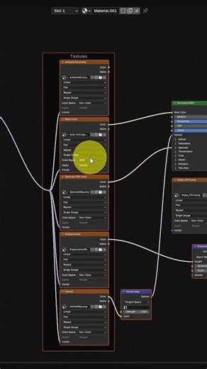 You don't use node wrangle in Blender?