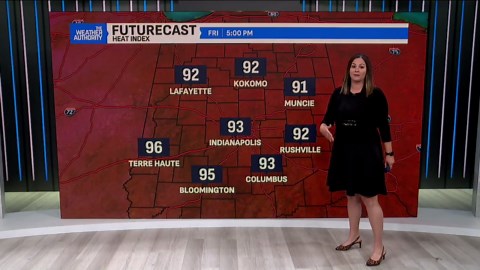 Hot and humid weather this weekend
