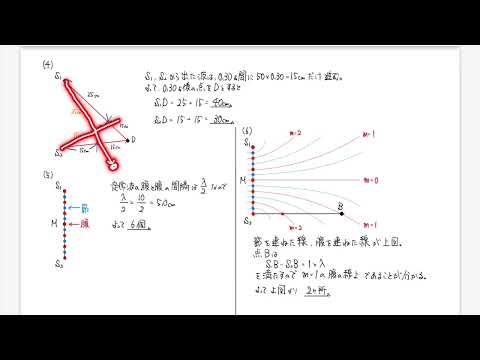 [New Course] Lead Alpha Physics Basics/Physics 292 "Interference of Water Surface Waves"