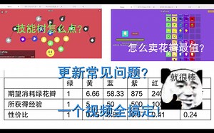 【Florr资本家】 经验系统更新，这个视频会帮你省下30%的花瓣！
