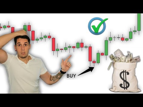 Master Candlesticks in 20 Minutes