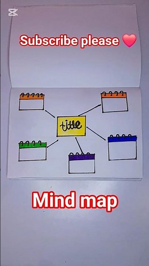 Creative Mind Map Drawing Idea 🧠✨️🎨#shorts#viral#trending #mindmaps#creative#easy #drawing#mindmaps