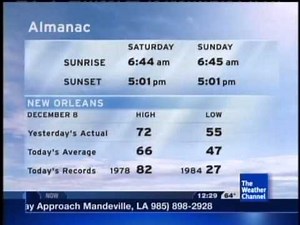 TWC Intellistar from December 2012 #1