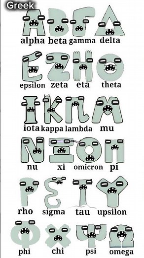 Greek alphabet lore song compilation #shorts #alphabetlore #alphabetsong