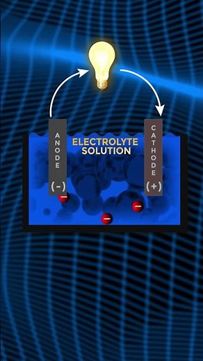 The Shocking Truth About How Batteries Really Work