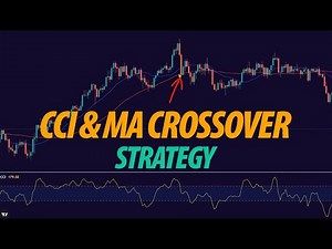 CCI and MA indicator crossover trading Strategy