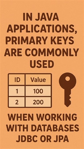 What Is a Primary Key? (Java & Database Interview Explained) #programming