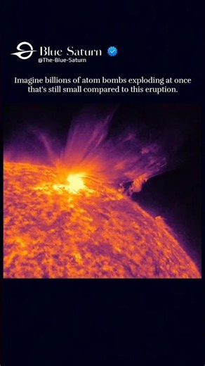 This solar eruption released more energy than humanity uses in centuries.