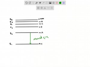 SOLVED:How might you distinguish a sodium-vapor streetlight from a mercury-vapor streetlight?