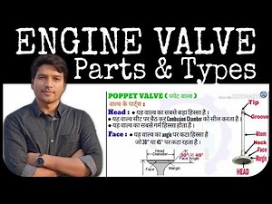 ENGINE VALVE | PARTS OF ENGINE VALVE | TYPES OF ENGINE VALVE || ENGINE PARTS