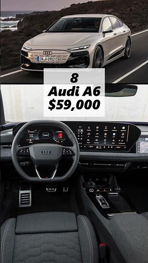 Top 10 Luxury Cars Under $100K in 2025